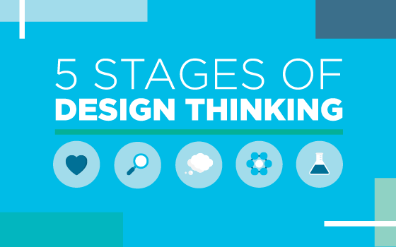 Explore the 5 Stages of Design Thinking